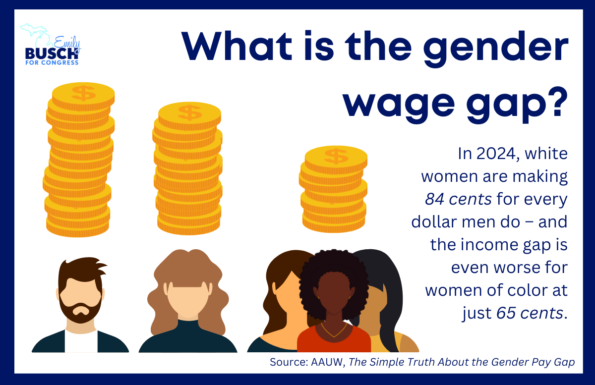 Pay gap graphic