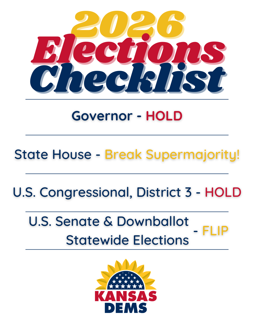 Kansas Democrats major 2025 races list