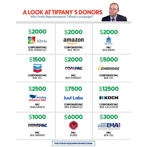 A look at Tiffany's donors
