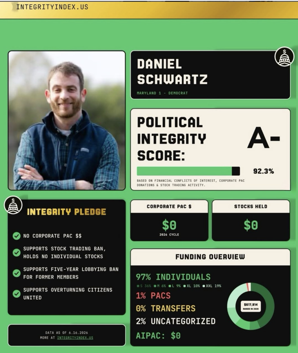 Dan Schwartz - A-