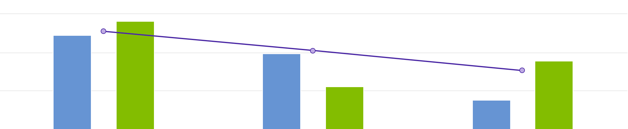 Donations falling to overturn Citizens United