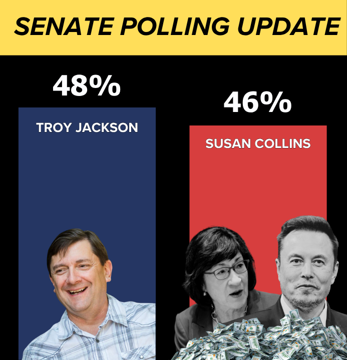 Senate Polling Update: Troy Jackson - 48% / Susan Collins - 46%