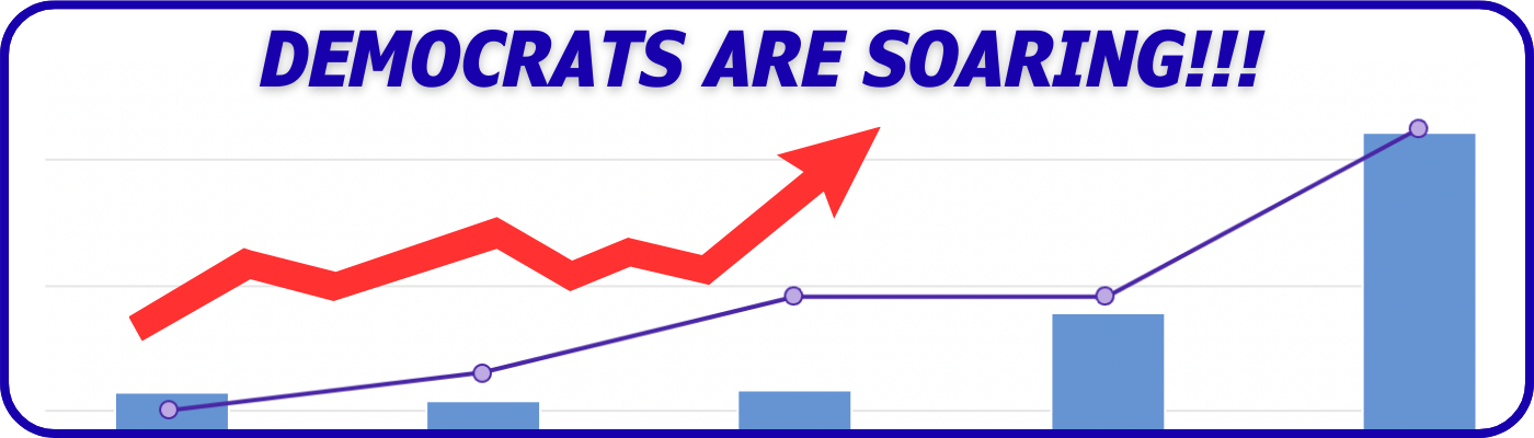 Graph of supporters surging