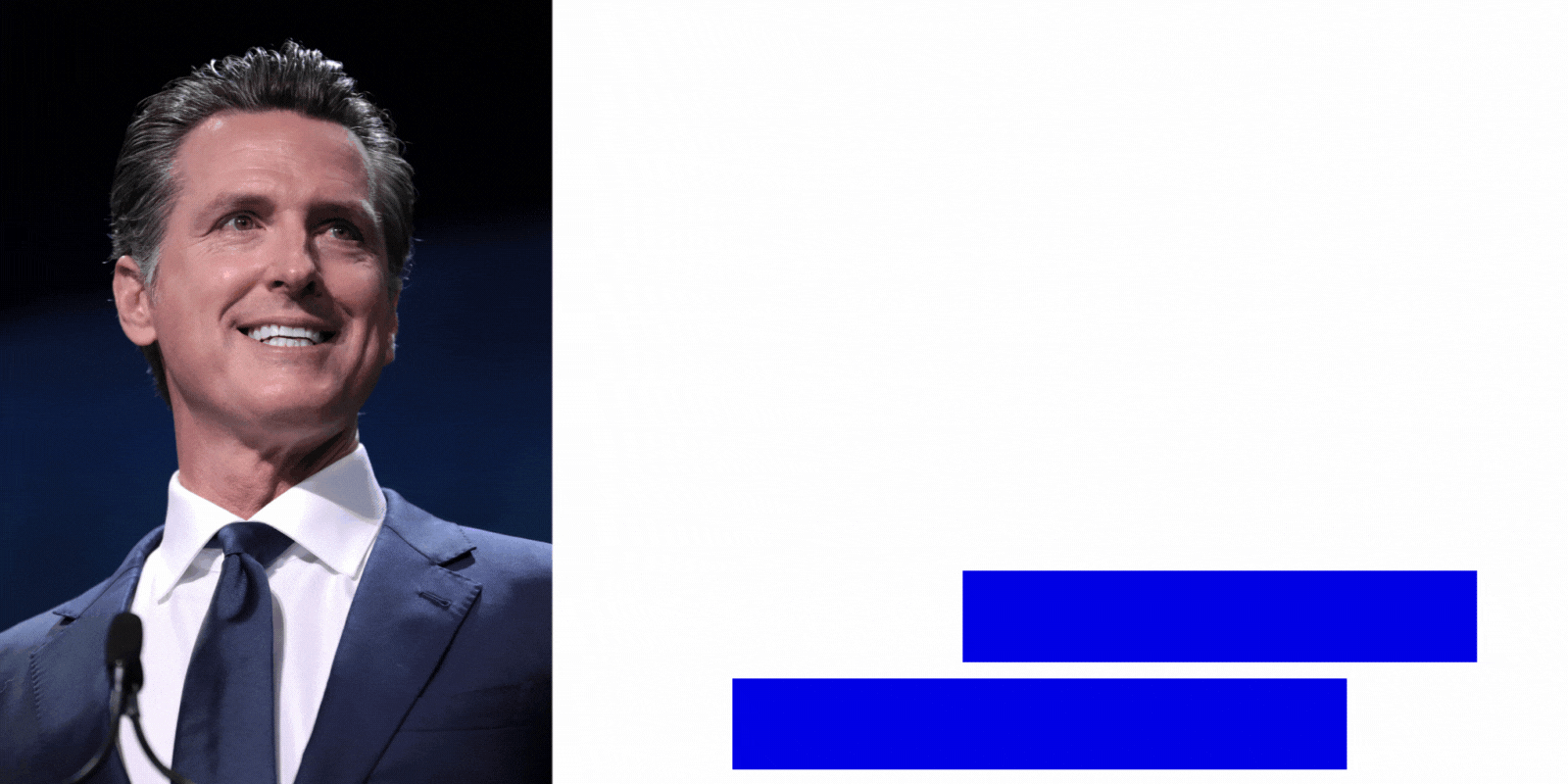 “The Trump presidency ends in November of next year if the American people are given a fair chance and a voice. We will take back congress.” - Gavin Newsom