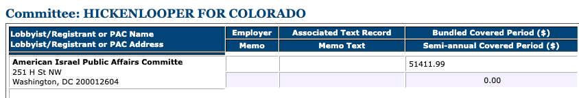 FEC Report: Hickenhooper for Colorado. American Israel Public Affairs Committee: Bundled $51,411.99 FEC Report: Hickenhooper for Colorado. American Israel Public Affairs Committee: Bundled $51,411.99